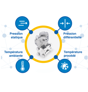 caracterisation-giration-4d-tm-pour-une-precision-optimale-fr