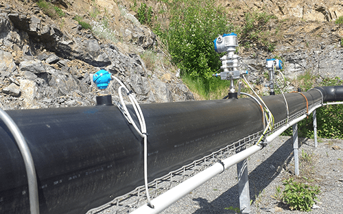 these transactional biogas measurement chains comprise