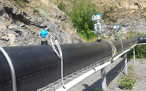 diese transaktionalen Messketten für Biogas bestehen aus