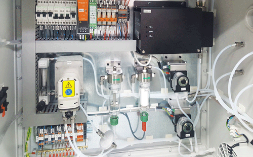 Gas analysis system design - Heat treatment furnaces