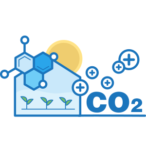 Kontrolle der CO2-Anreicherung in einem Gewächshaus