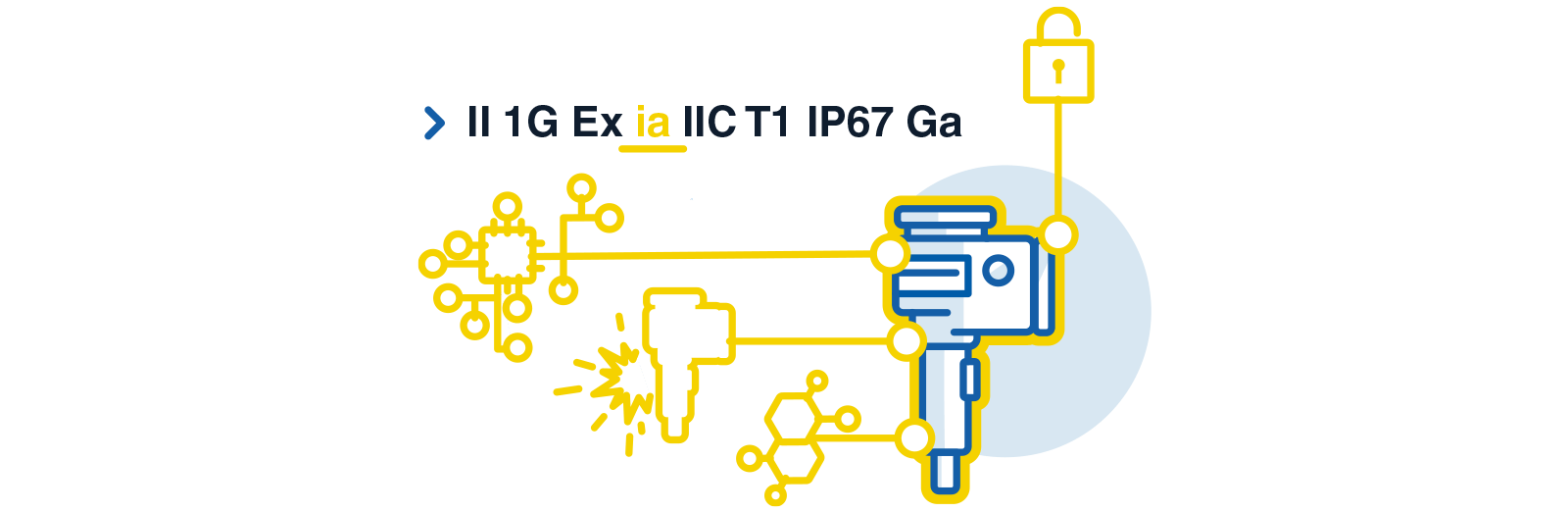 determinez-le-mode-de-protection-adapte-a-votre-zone-explosible-schema-fr-en