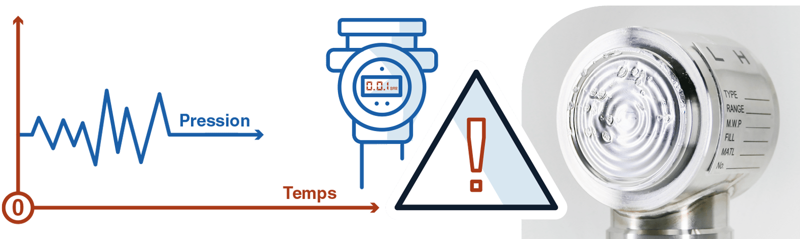 erreur-de-mesure-capteur-de-pression-due-a-l-usure-mecanique-fr