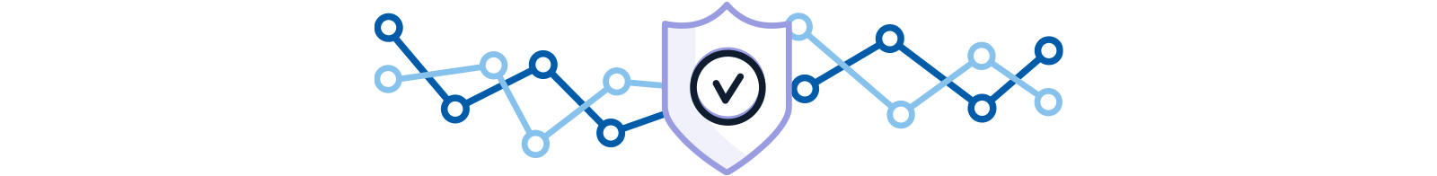 assess-security-loop-schema-fr