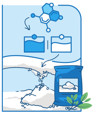 Urea production: a complex, highly aggressive process