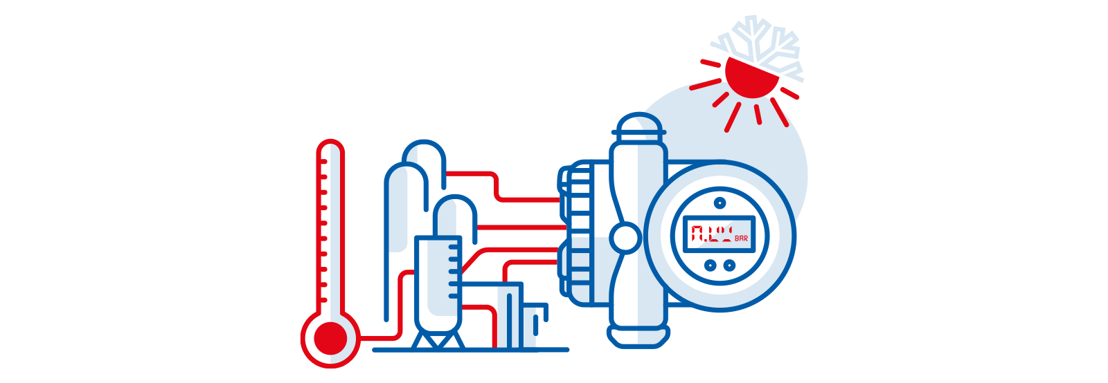 la-temperature-ambiente-et-la-temperature-du-fluide-schema-fr-en