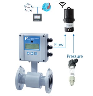 log-v4-a-package-for-reactivity-in-case-of-leak-detection-schema-en