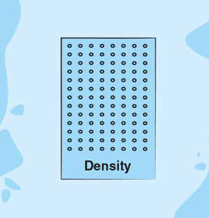 Density measurement
