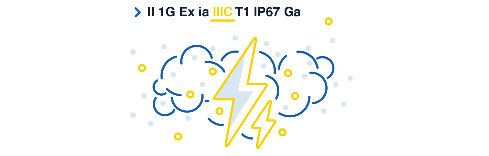 for-dust-affiliate-size-and-conductivity-diagram-en-en