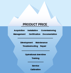 prodotto-prezzo-it