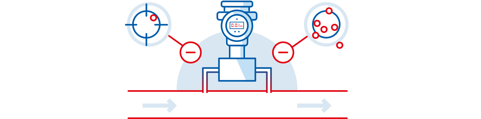 o que é o esquema de pressão estática-pt-pt