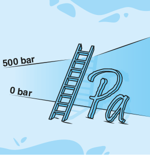 what-is-the-scale-of-measurement-en-en