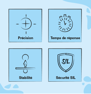 quelles-sont-les-exigences-specifiques-a-mon-application-fr
