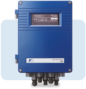 co o2 analyser available