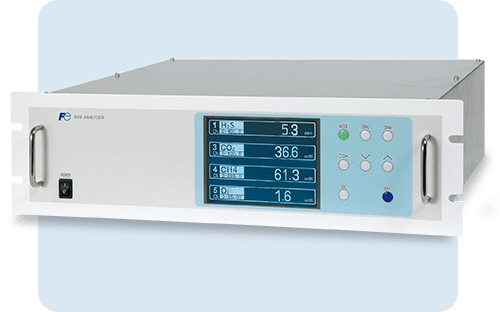 zpaf analysator for sammensetning av biogass