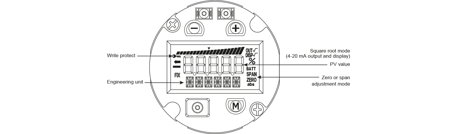 apply-a-reference-pressure-schema-tr