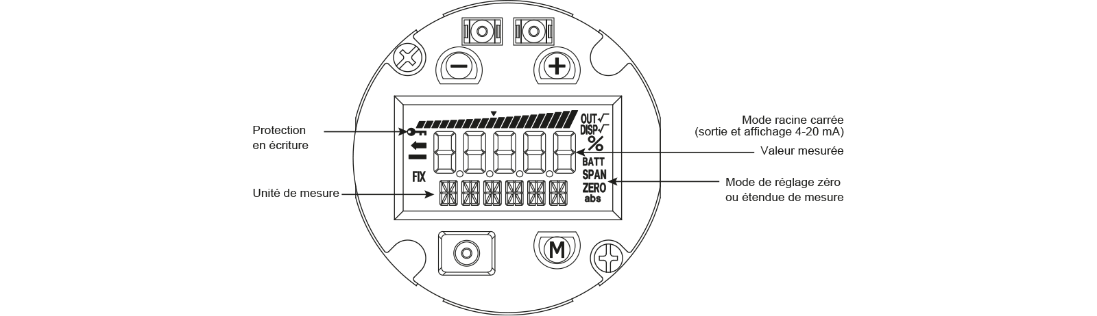 appliquez-une-pression-de-reference-schema-fr