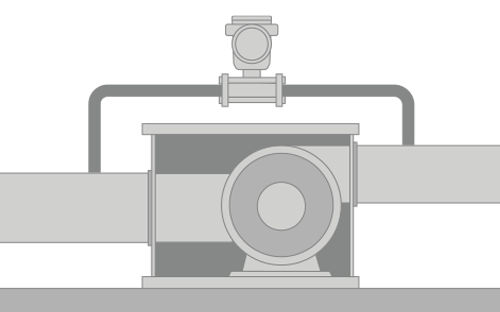 control y supervisión de bombas