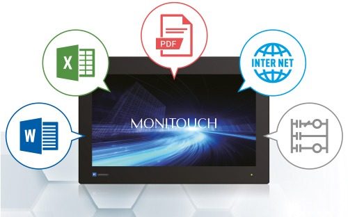 emploi d applications utilisateurs
