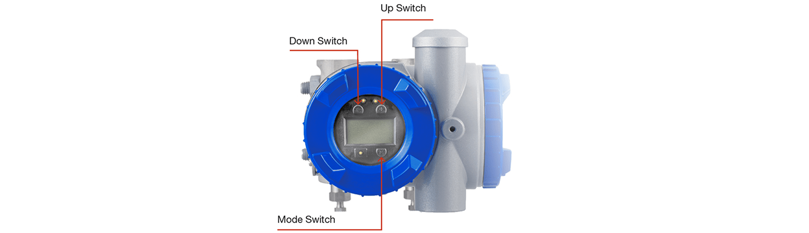 calibration-with-local-indicator-schema-en