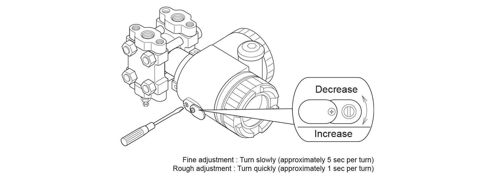esquema de calibração com parafuso externo para um sensor de pressão analógico