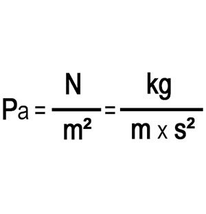 l-unit-de-pression-international-le-pascal-pa-schema-en