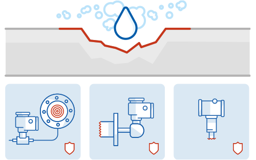 a wide choice of noble materials for your pressure transmitters