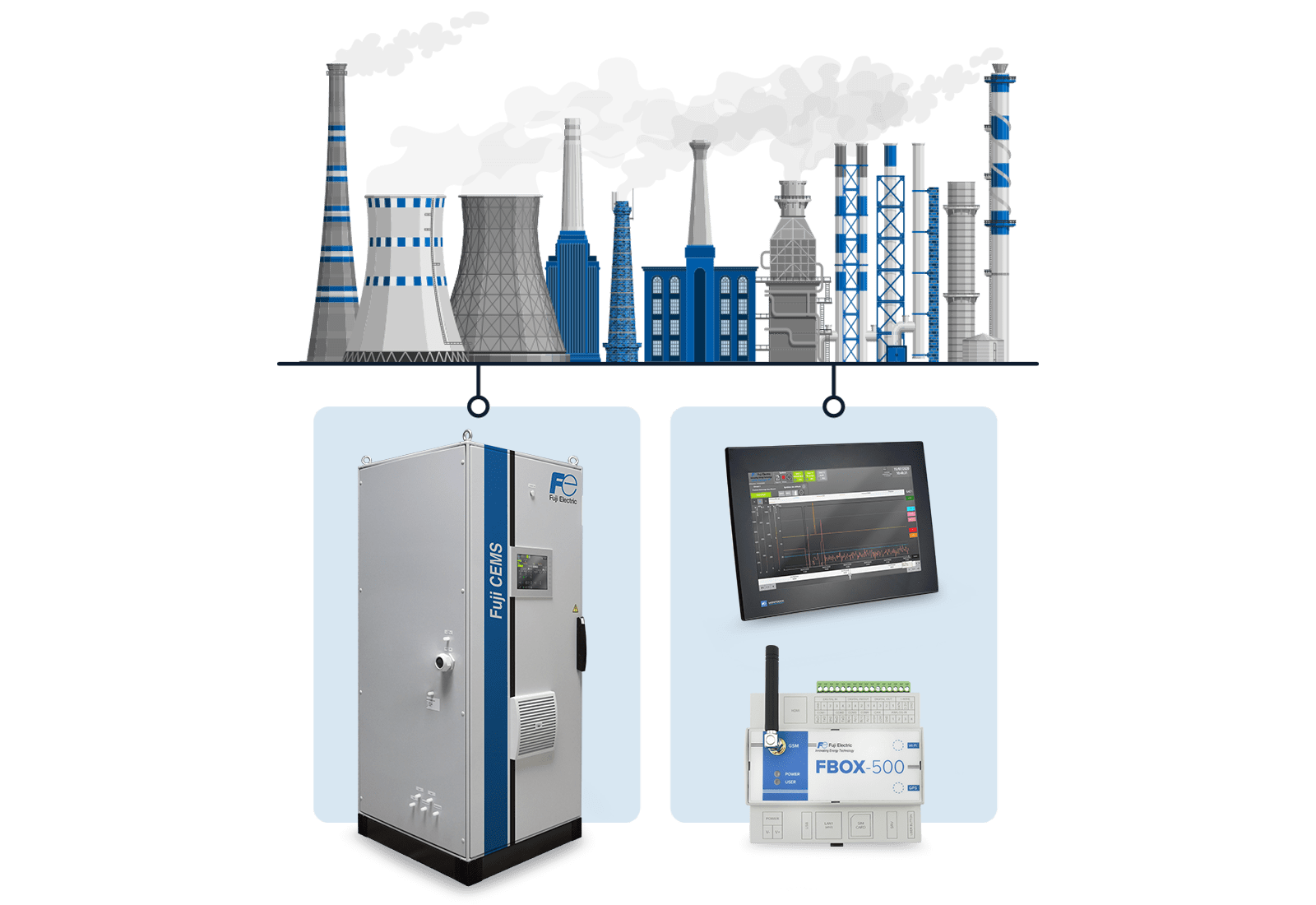 le-systeme-in-der-kontinuität-der-cems-de-emissionen-en