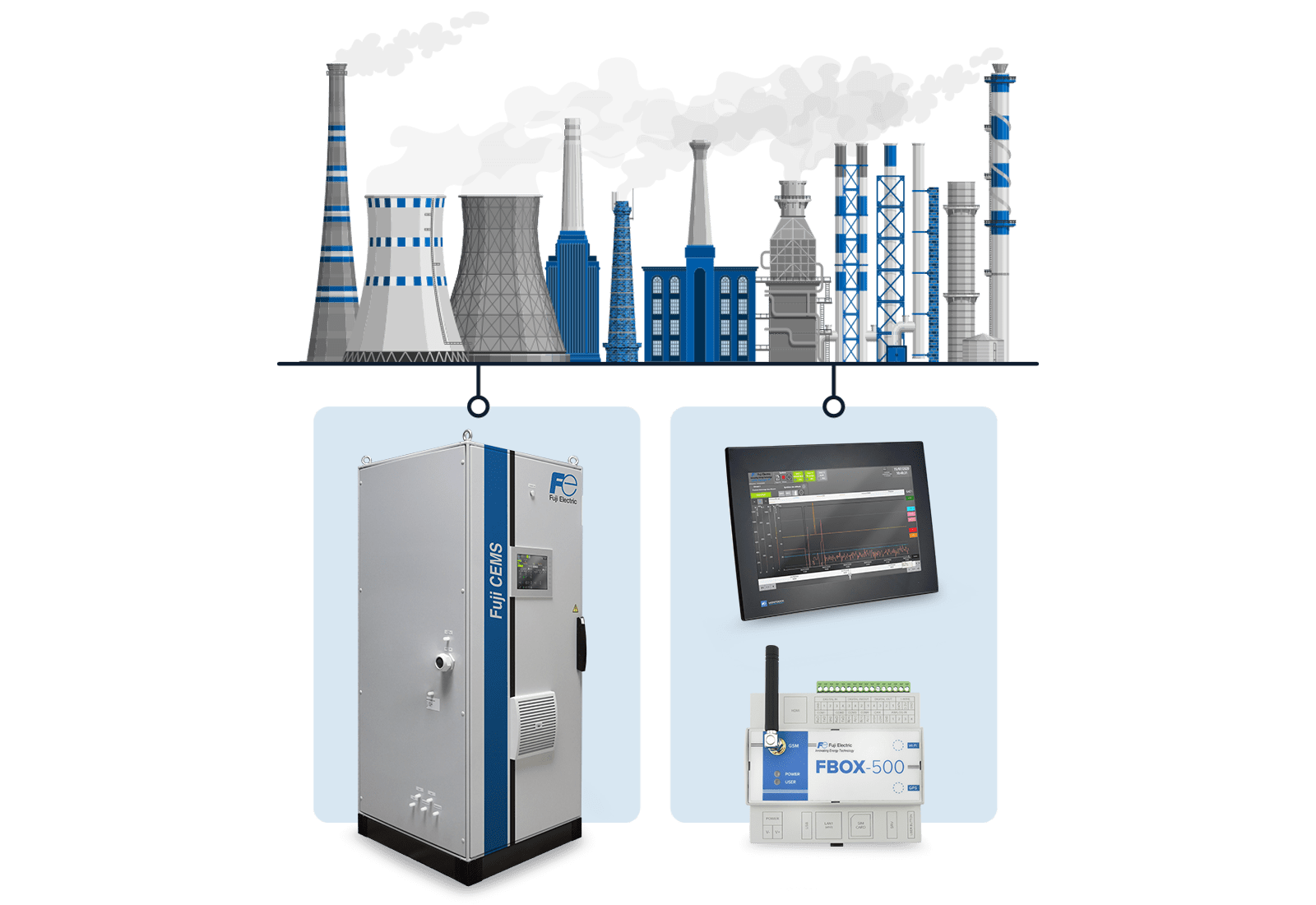 النظام المستمر لانبعاثات EMMS