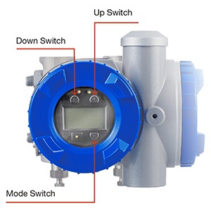 Easy, accurate reading of measured pressure
