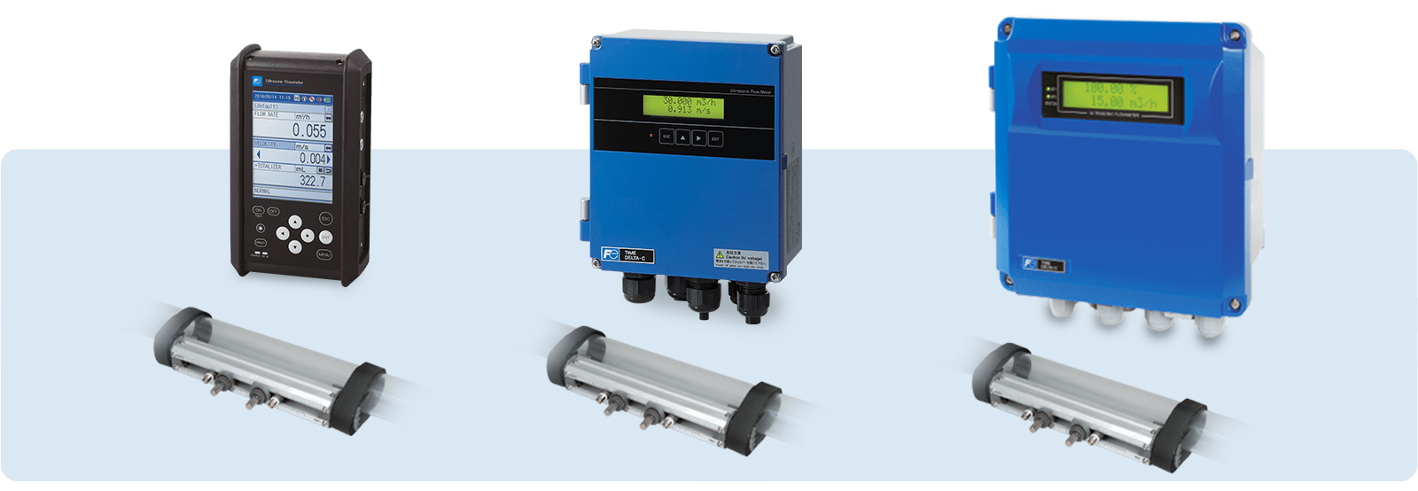 Clamp-on ultrasonic flow meters