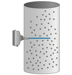 Støvanalysatorenhet for induktiv elektrifisering