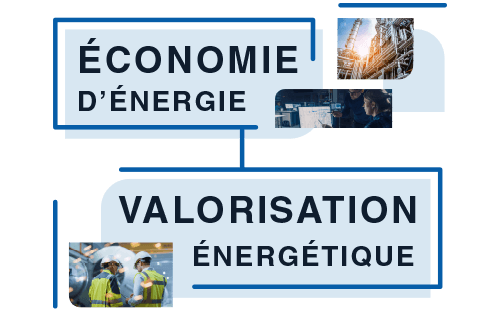 qu-est-ce-que-la-valorisation-energetique-fr