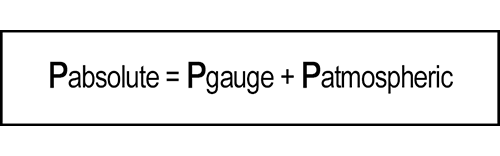 what-is-the-difference-between-absolute-pressure-and-gauge-pressure