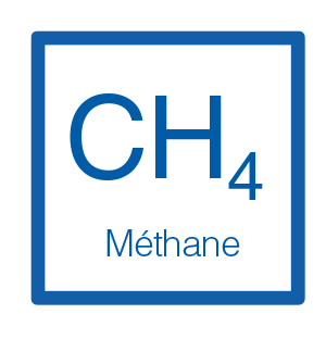 quelle-est-la-quantite-de-methane-ch4-dans-le-biogaz-fr