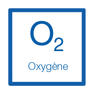 quelles-est-la-quantite-de-dioxyde-d-oxygene-o2-dans-le-biogaz-fr
