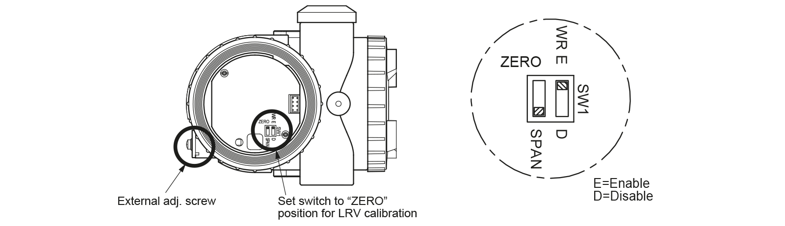 set-the-cursor-on-the-position-zero-schema-en