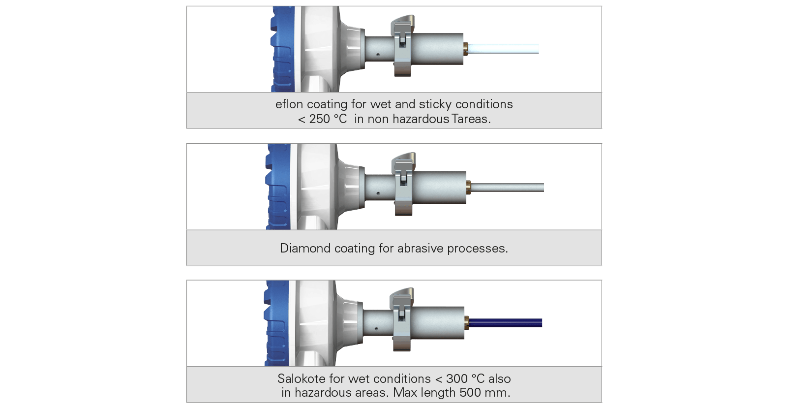 sonda standard com fixação rápida