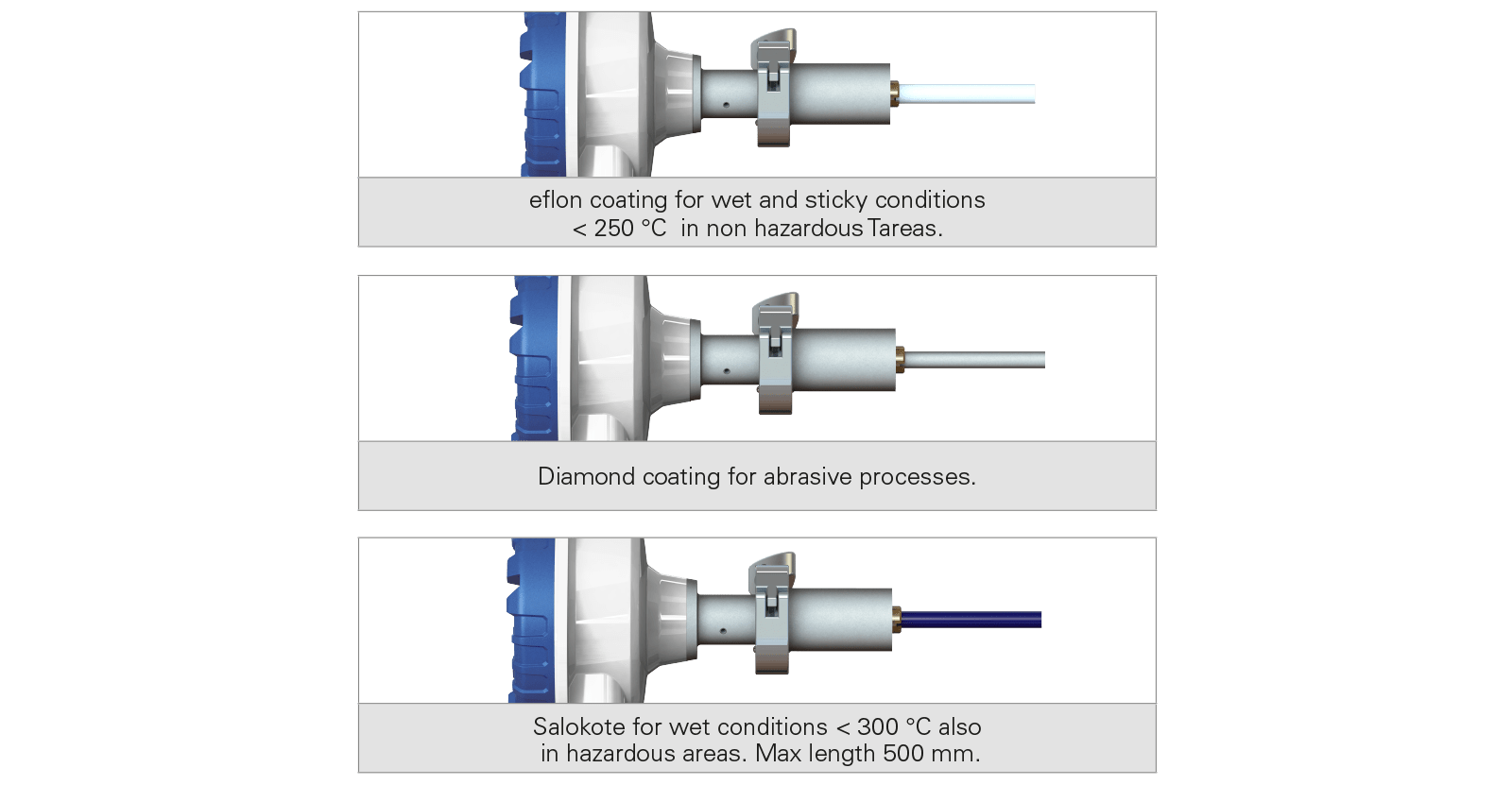 standard probe with quick-release clamp