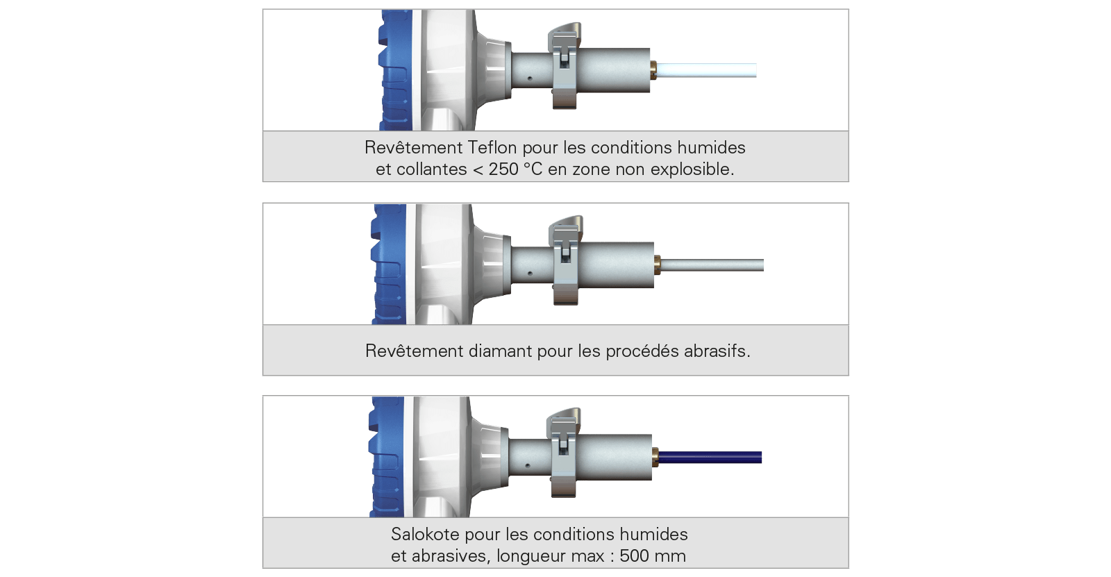 sonde standard avec serrage rapide