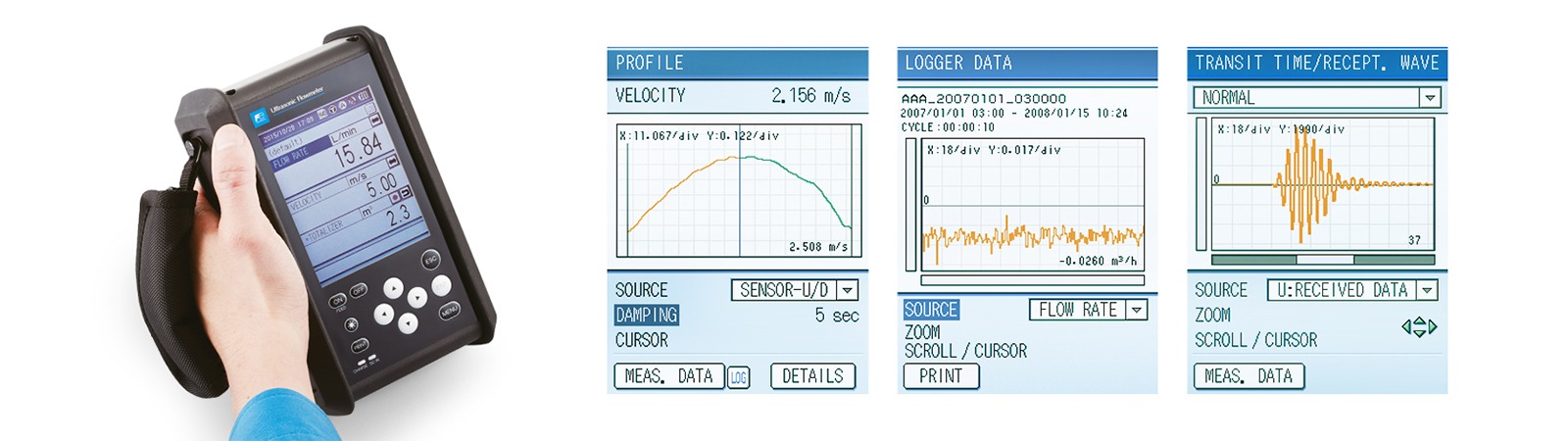 visualizzazione grafica dei menu fsc