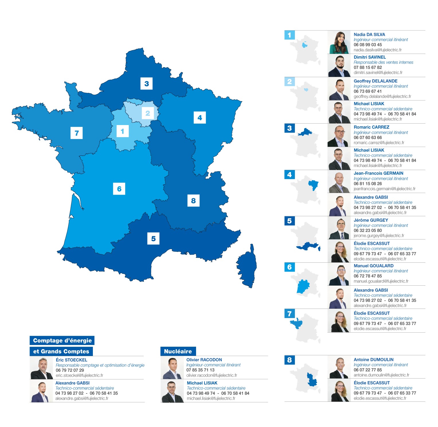 contactez votre commercial le plus proche