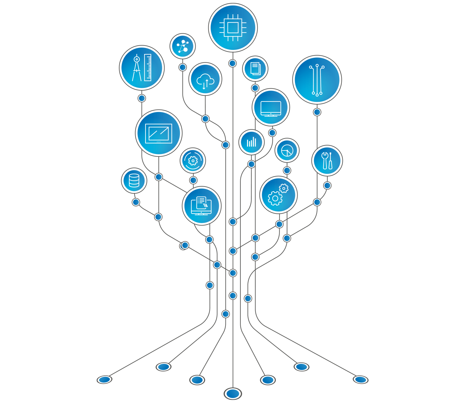 programación y desarrollo de software-es-es