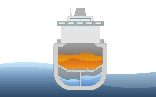 Detection of pressure and ballast water levels
