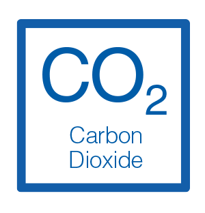 ما هي كمية ثاني أكسيد الكربون-CO2 في الغاز الحيوي-إن
