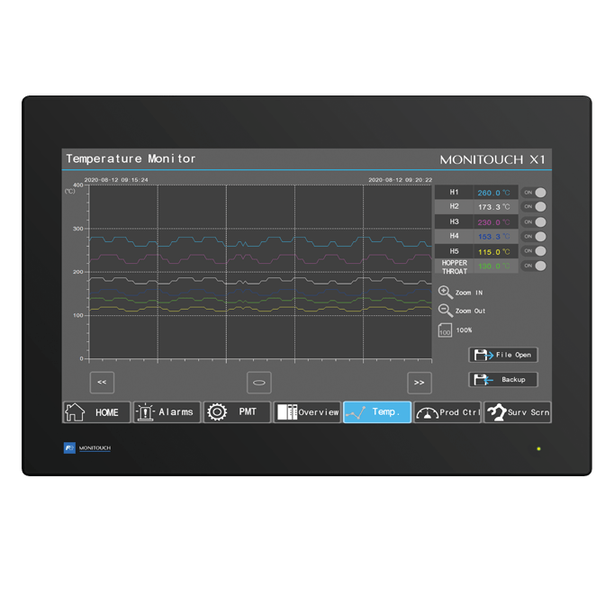 x115 intestazione del monitor di temperatura