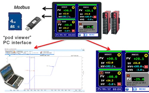 software de arquivo pt