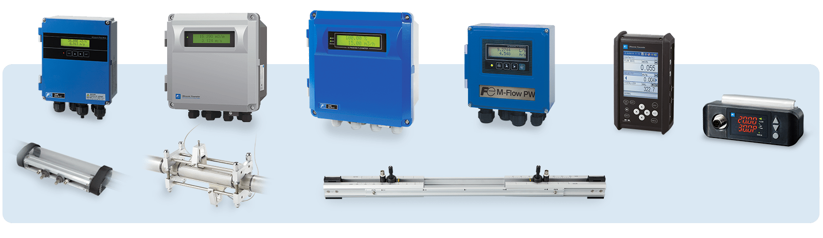 importance of ultrasonic flowmeters