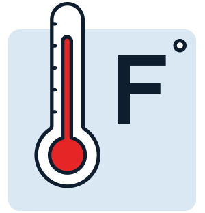 learn how to use fahrenheit unit f