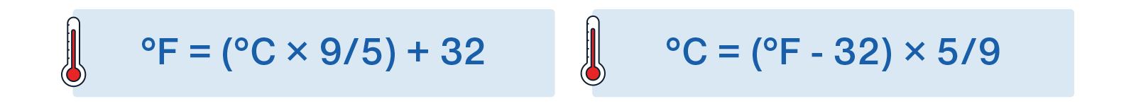 formula conversion celsius fahrenheit schema